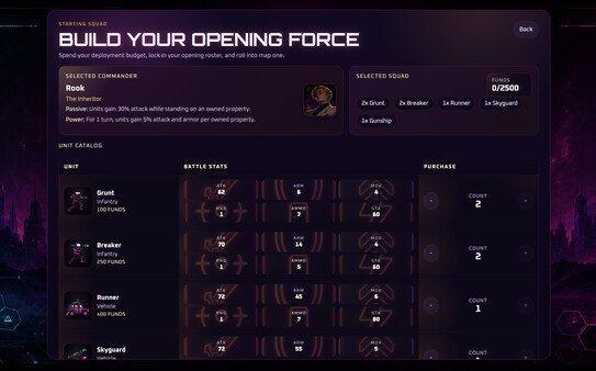 Rook's starting squad screen shows the unit catalog, battle stats, purchase controls, and deployment budget.